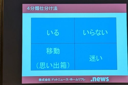 4分類仕分け法の表