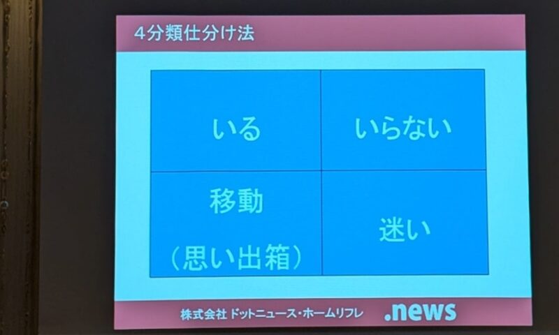 4分類仕分け法の表