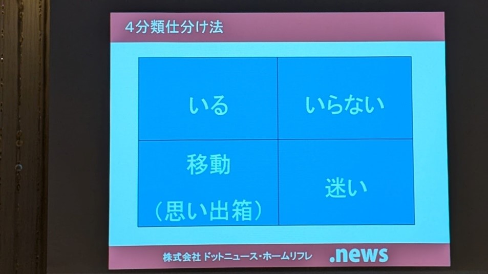 4分類仕分け法の表